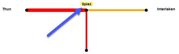 Verbindungen Spiez